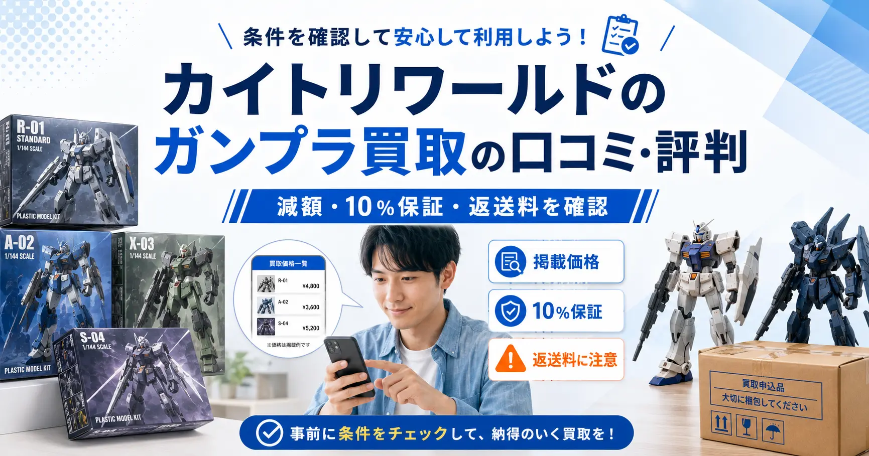 カイトリワールドのガンプラ買取の口コミ・評判と、減額・10％保証・返送料の注意点を示すアイキャッチ画像