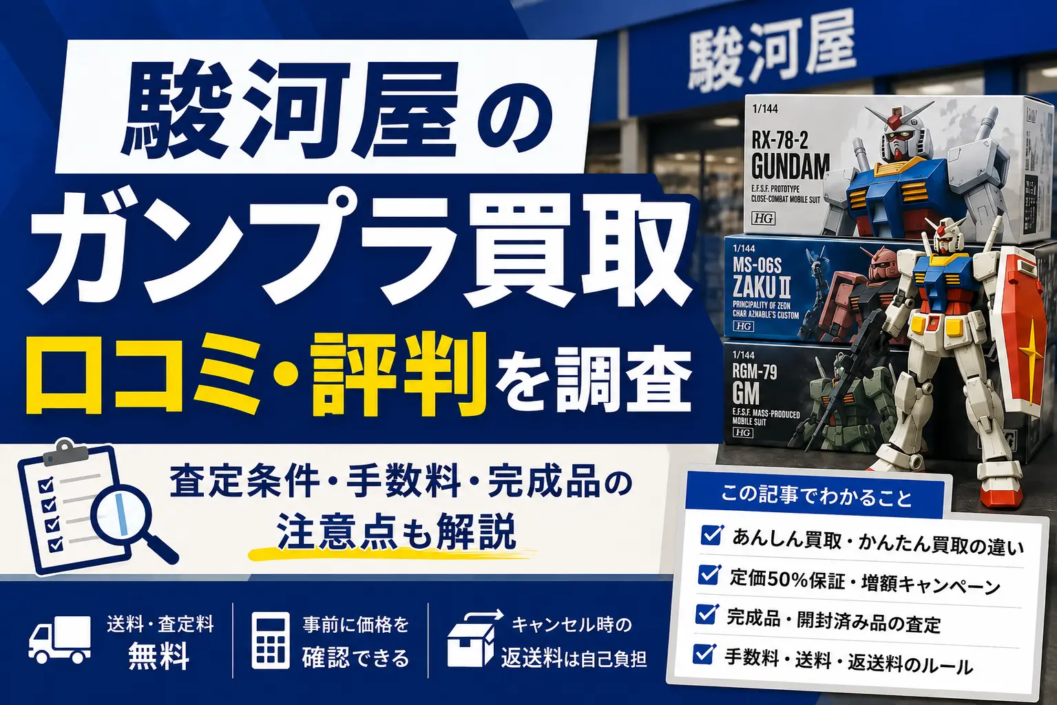 駿河屋のガンプラ買取の口コミ・評判と査定条件を解説する記事のアイキャッチ画像